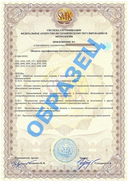 Приложение 1 Мончегорск Сертификат ГОСТ РВ 0015-002